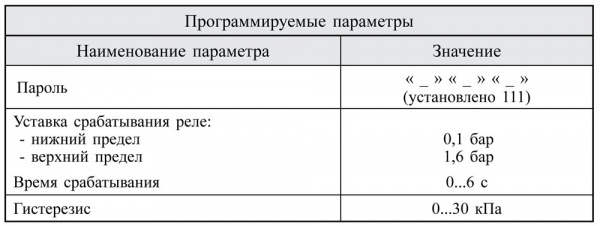 Датчики-реле давления газа Электронного типа (до 16 бар)