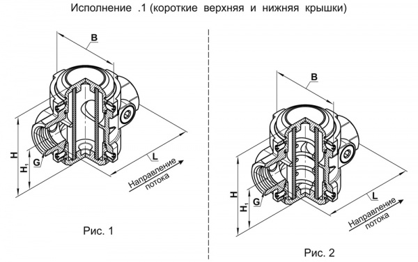 Фильтры газовые муфтовые на DN 15-25