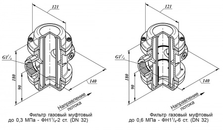 Фильтры газовые муфтовые DN 32, стальные