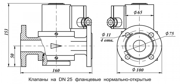 Клапаны электромагнитные двухпозиционные фланцевые DN 15-25, стальные, нормально-открытые