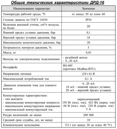 Датчики-реле давления газа Электронного типа (до 16 бар)