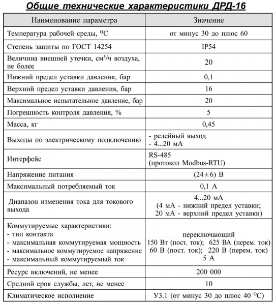 Датчики-реле давления газа Электронного типа (до 16 бар)