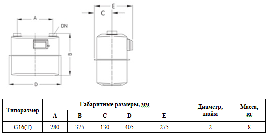 Счётчик газа МК G16